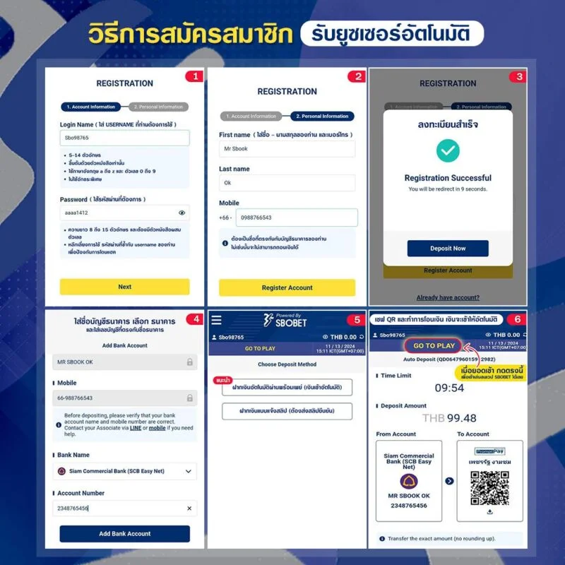 สมัคร SBOBET